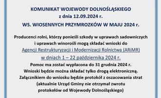 Obraz przedstawiający Komunikat Wojewody Dolnośląskiego ws. wiosennych przymrozków w maju 2024 r. z dnia 12.09.2024 r