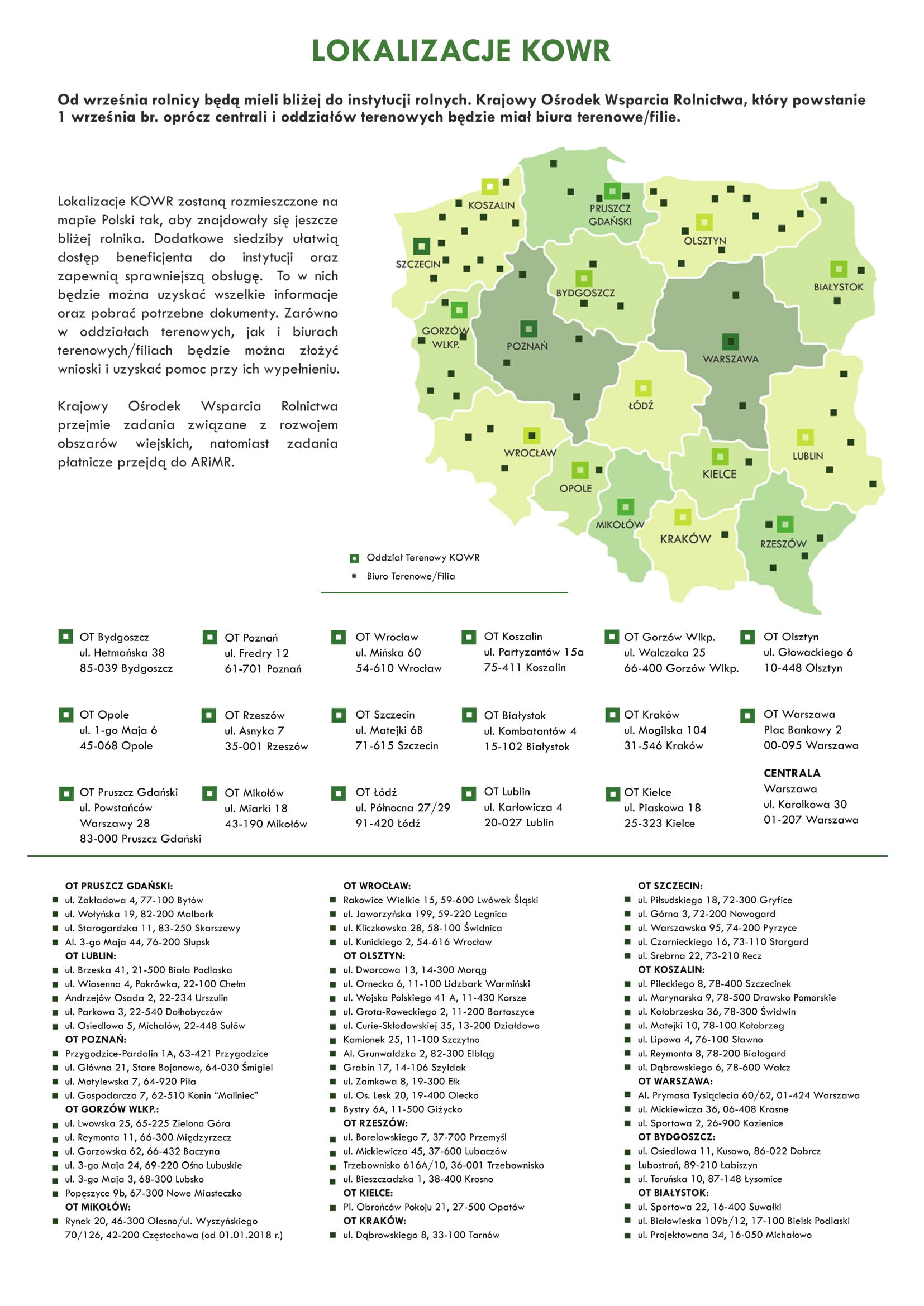 Obraz przedstawiający Krajowy Ośrodek Wsparcia Rolnictwa (KOWR)