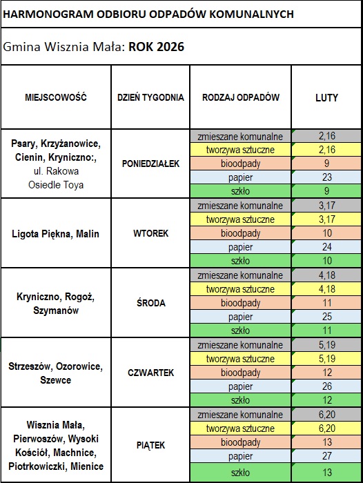 Obraz przedstawiający Harmonogram wywozu odpadów komunalnych