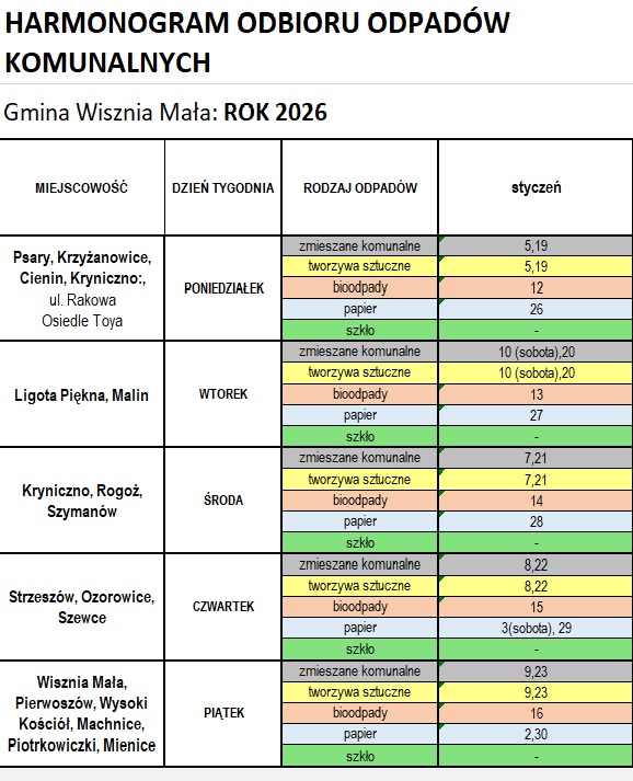 Obraz przedstawiający Harmonogram wywozu odpadów komunalnych